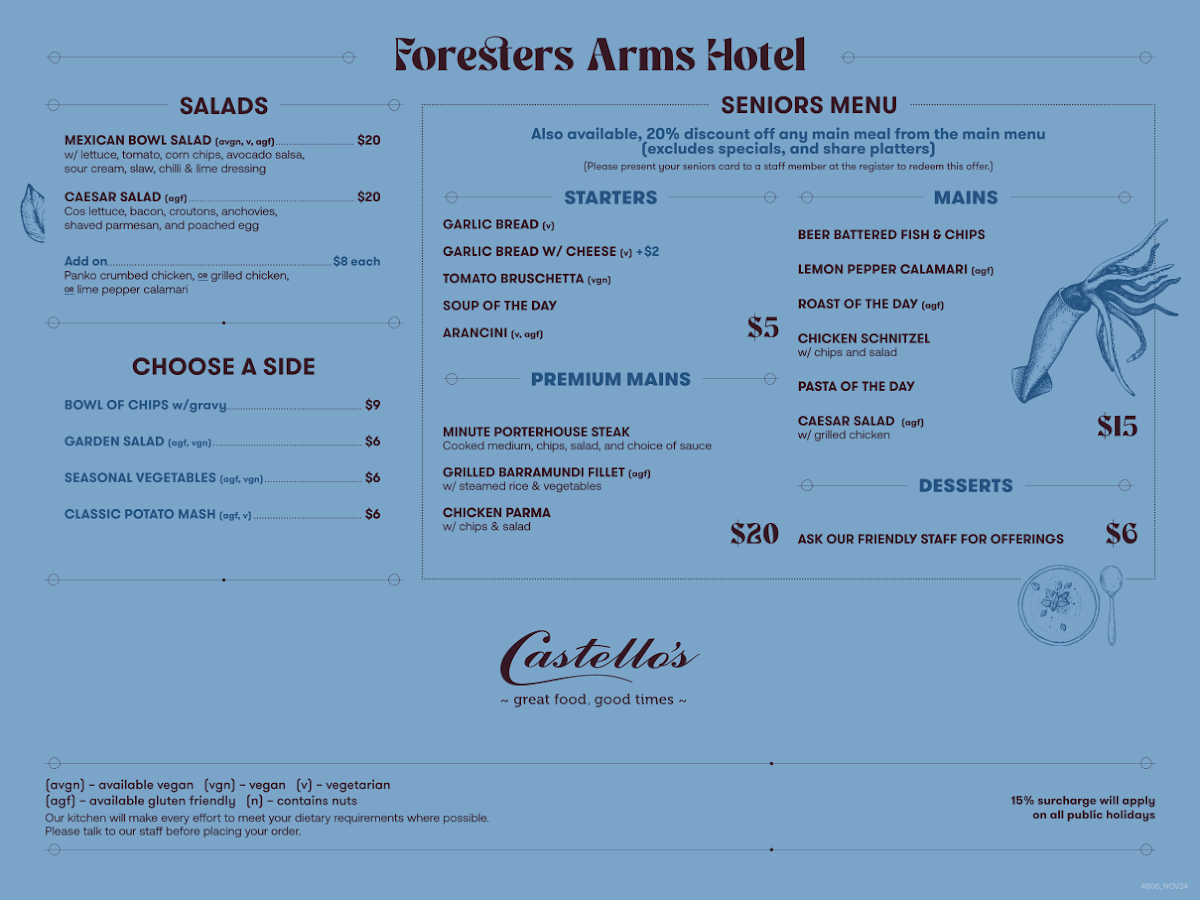Menu, Castellos Foresters Arms Hotel