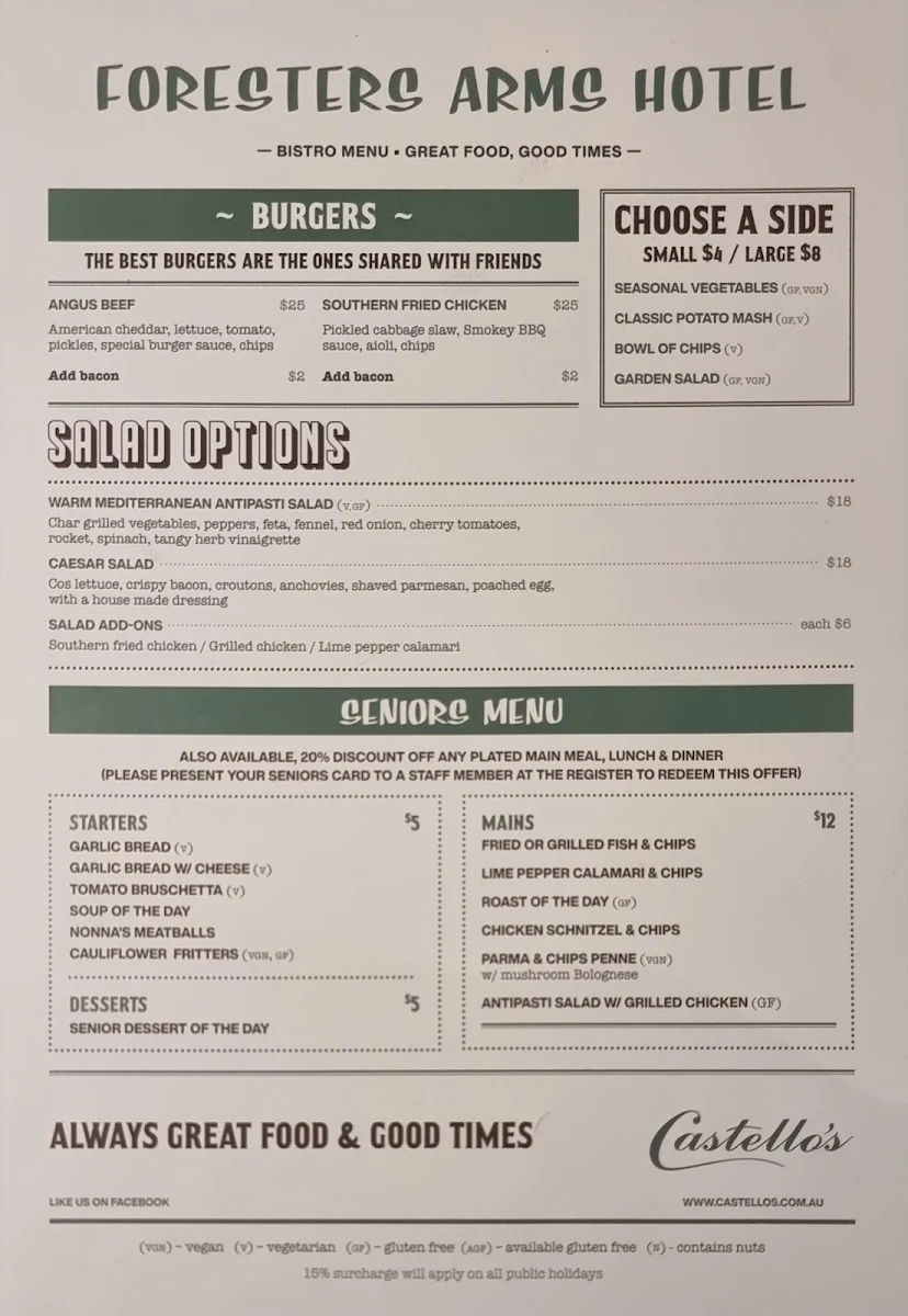 Menu, Castellos Foresters Arms Hotel