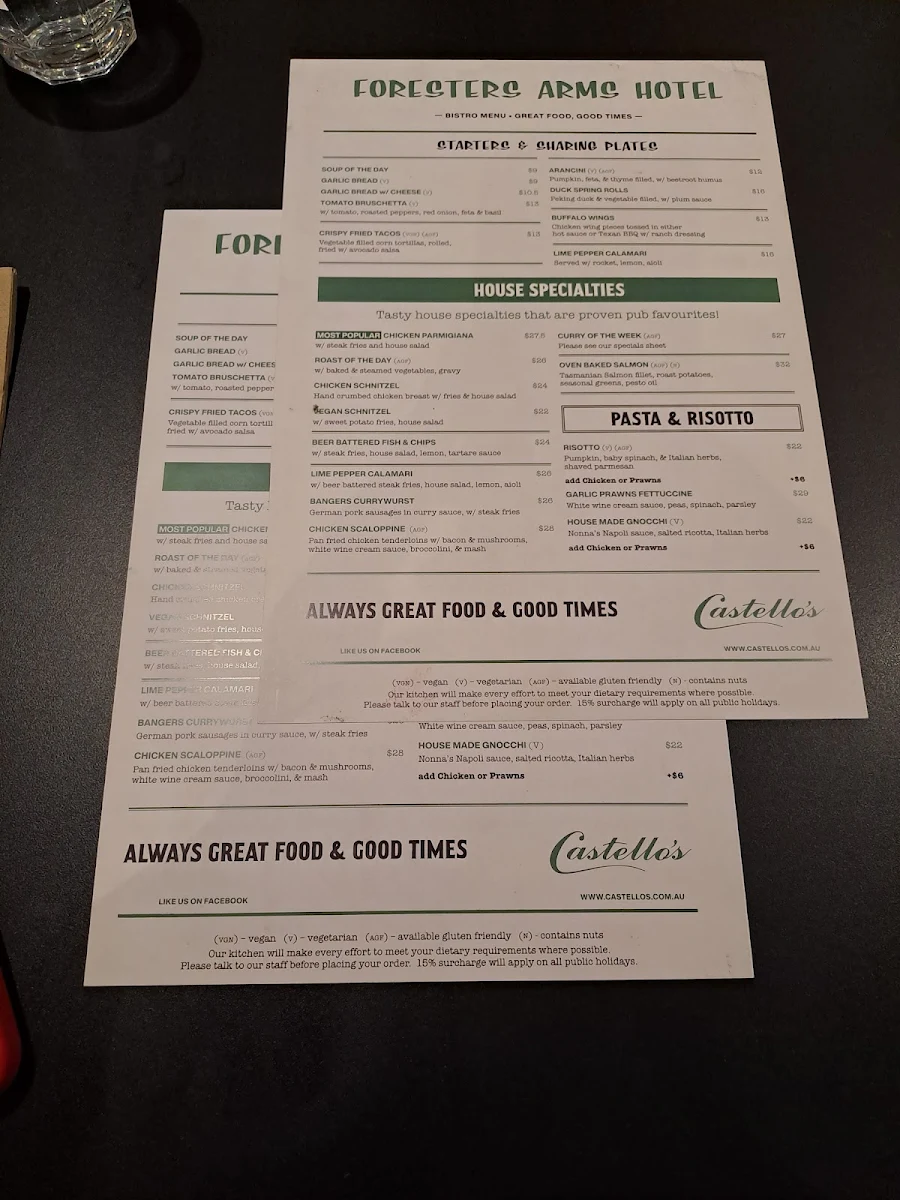 Menu, Castellos Foresters Arms Hotel