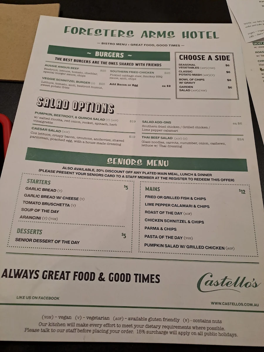 Menu, Castellos Foresters Arms Hotel