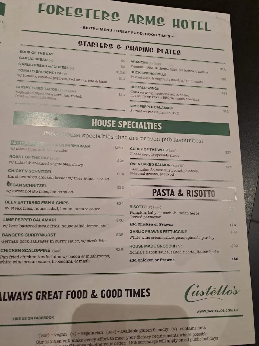 Menu, Castellos Foresters Arms Hotel