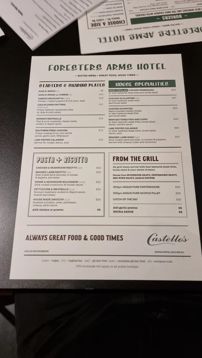 Menu, Castellos Foresters Arms Hotel