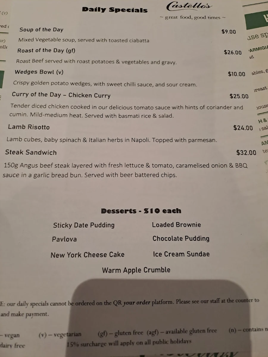 Menu, Castellos Foresters Arms Hotel