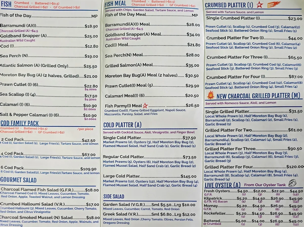 Menu, FISHBOI