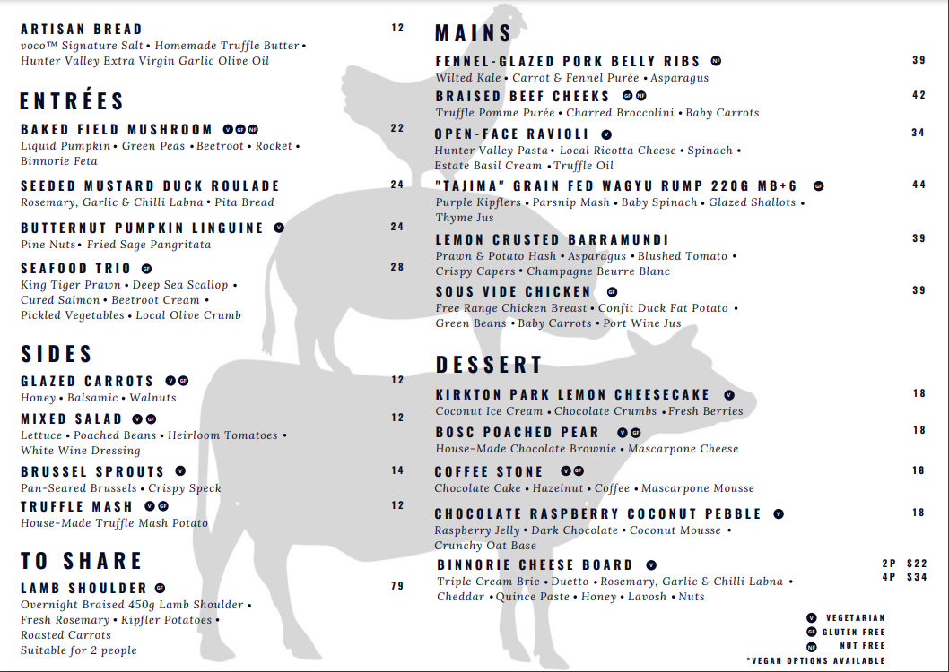 Menu, Locavore Restaurant