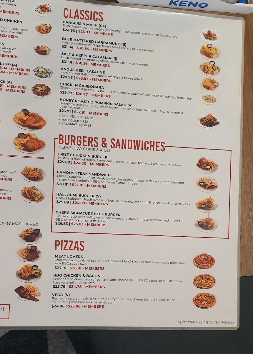 Menu, Hotel Richlands