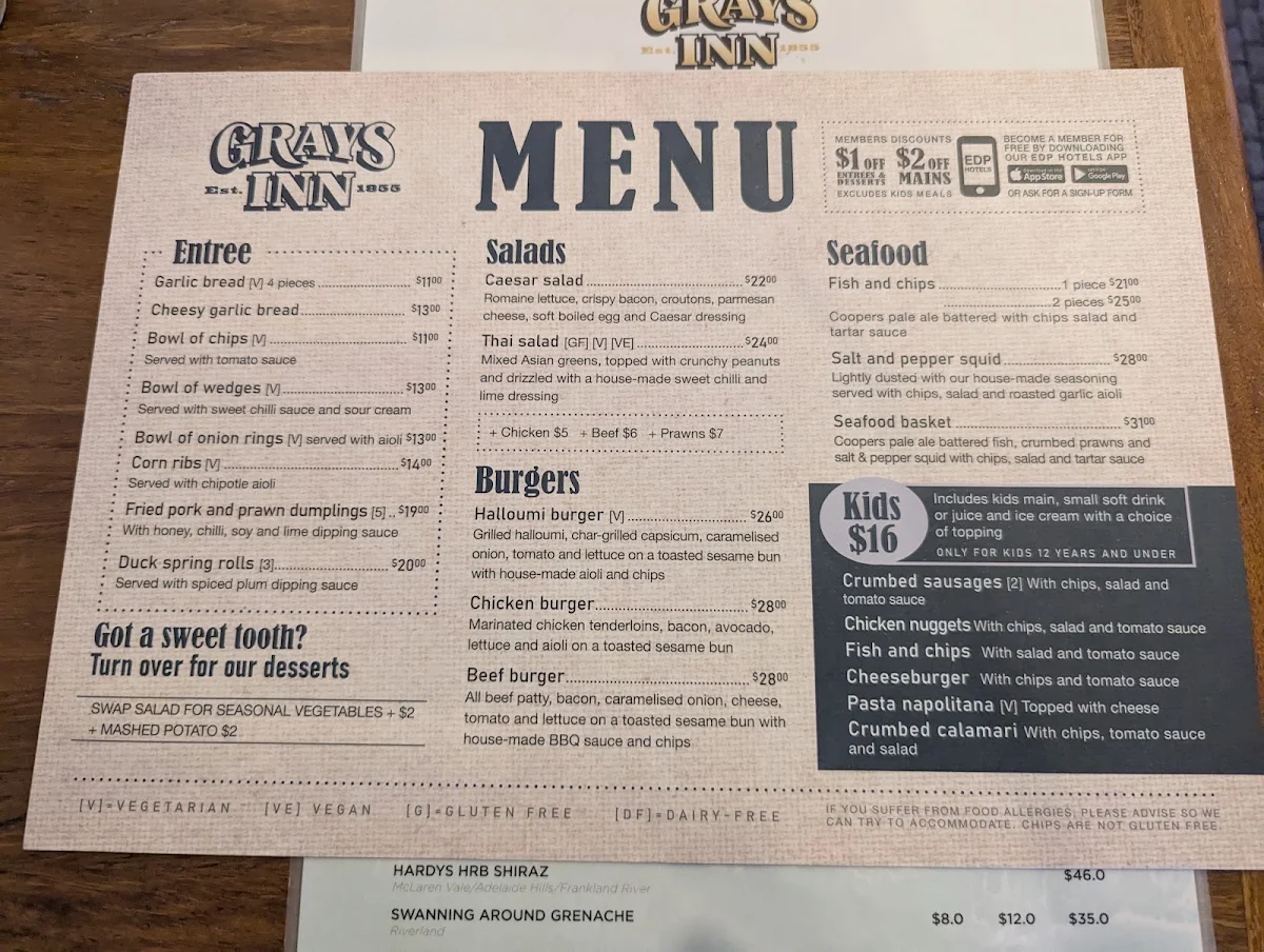 Menu, Gray's Inn