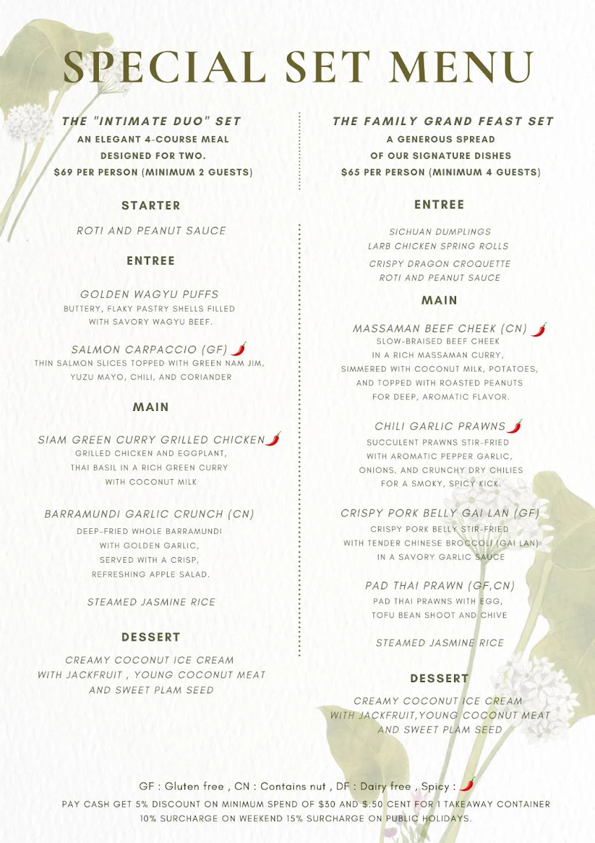 Menu, Uday Restaurant & Rooftop Bar