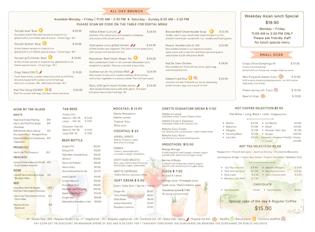 Menu, Uday Restaurant & Rooftop Bar