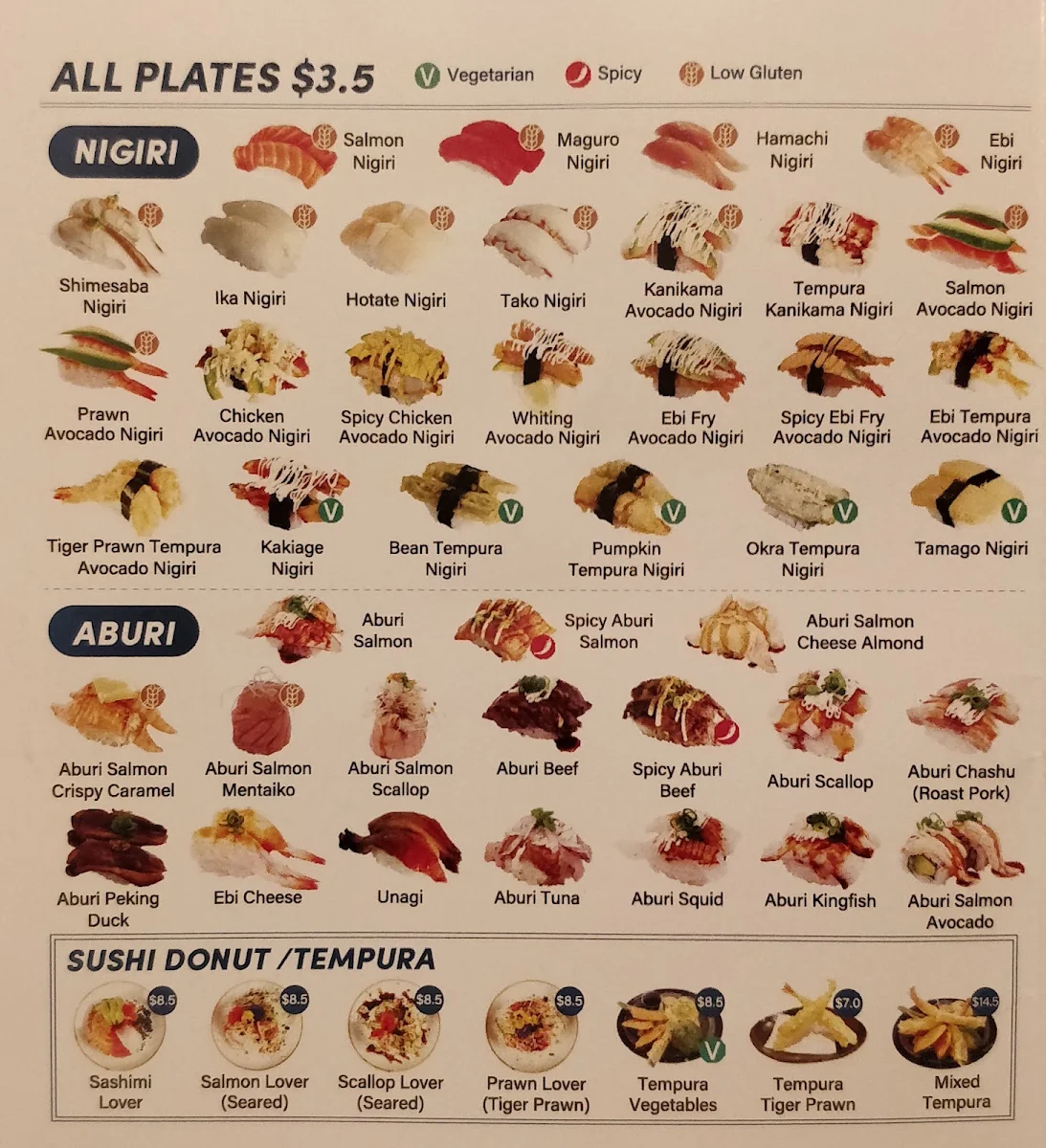 Menu, Hane Sushi