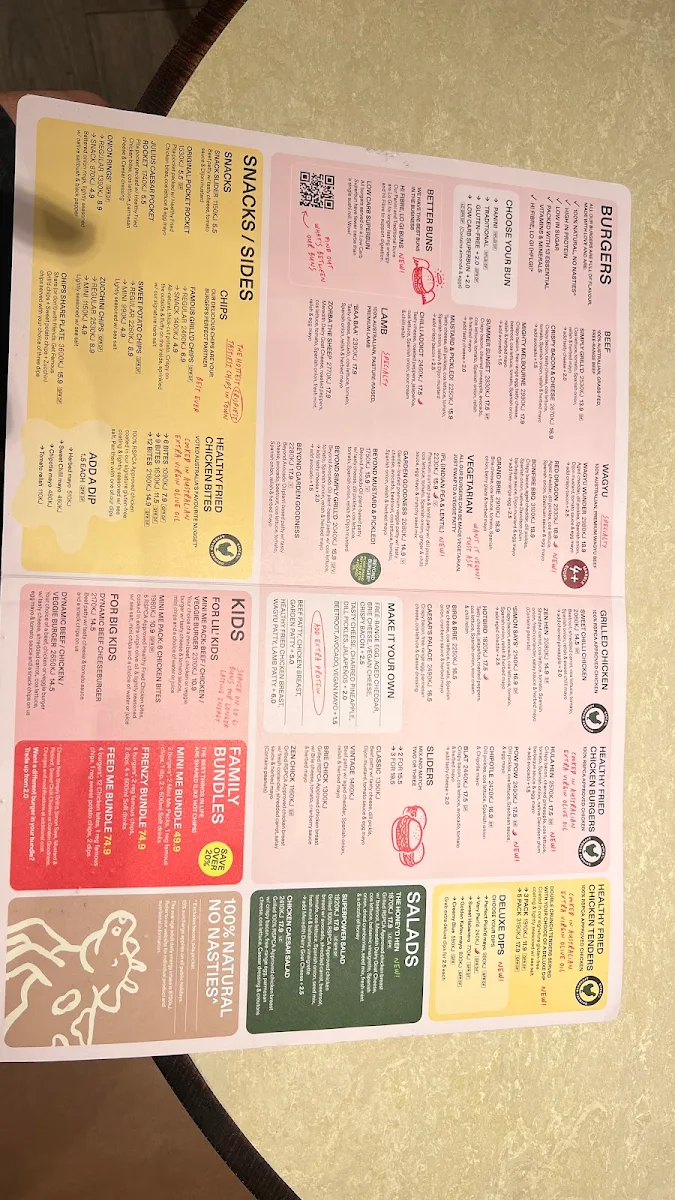 Menu, Grill'd Burgers - Swanston Street