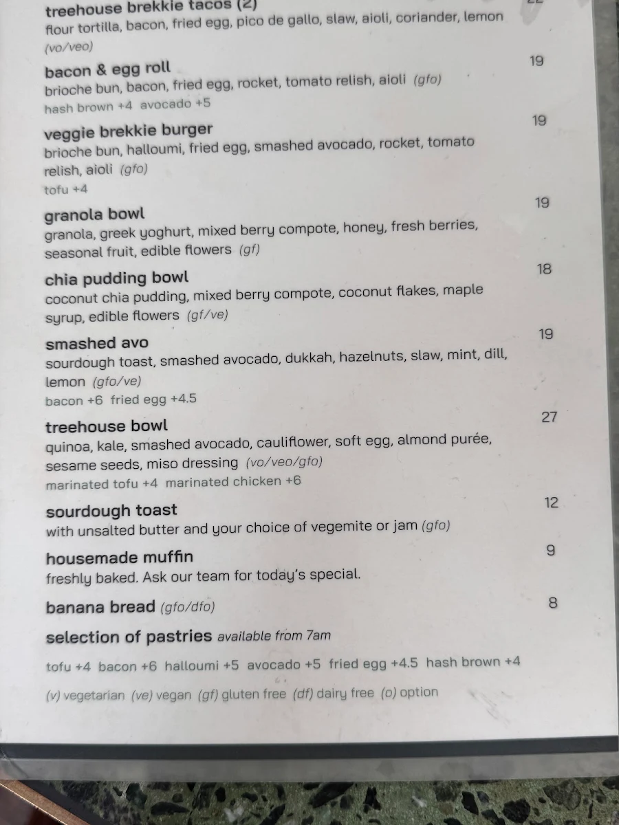 Menu, Treehouse Byron Bay