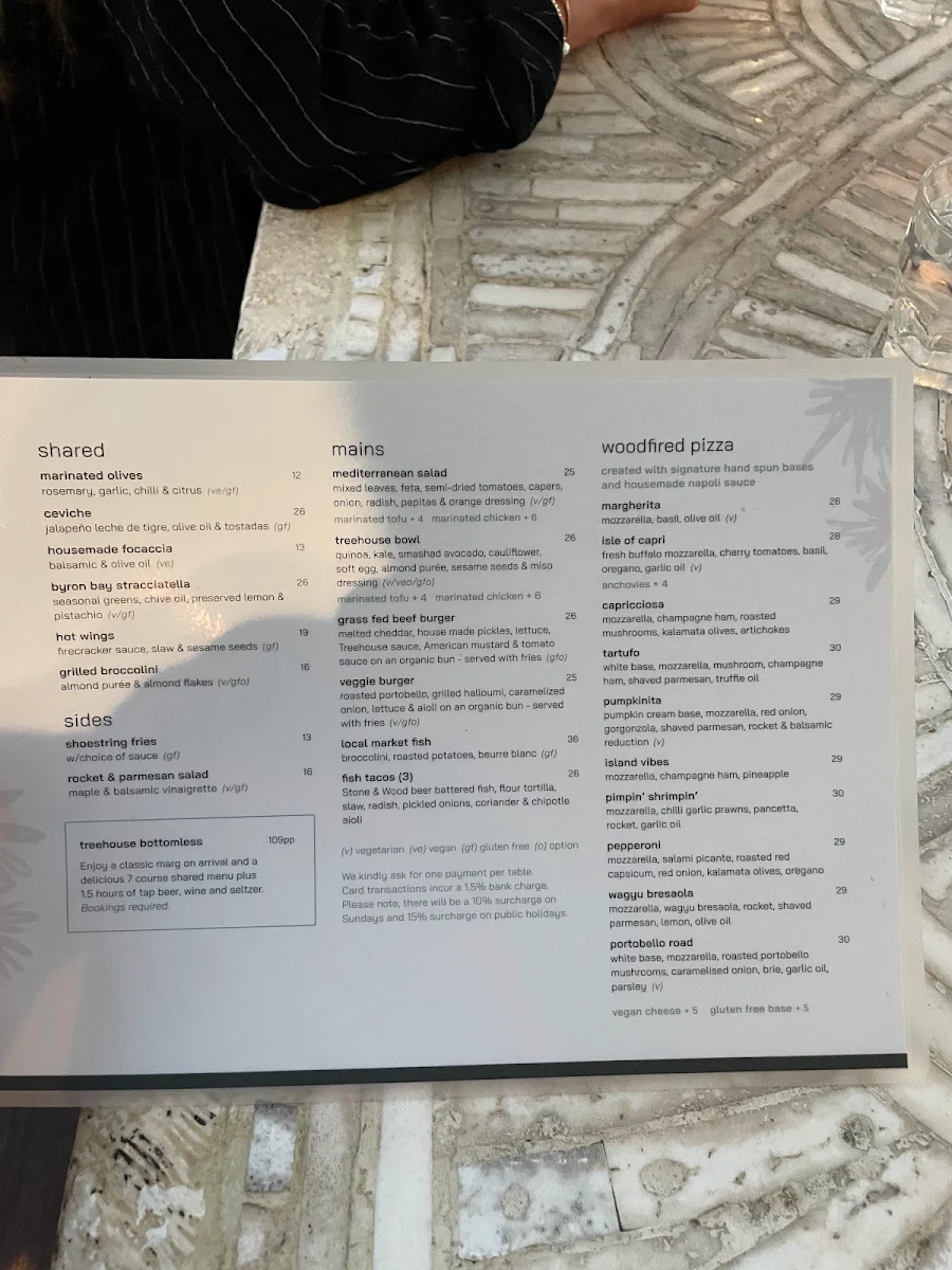 Menu, Treehouse Byron Bay
