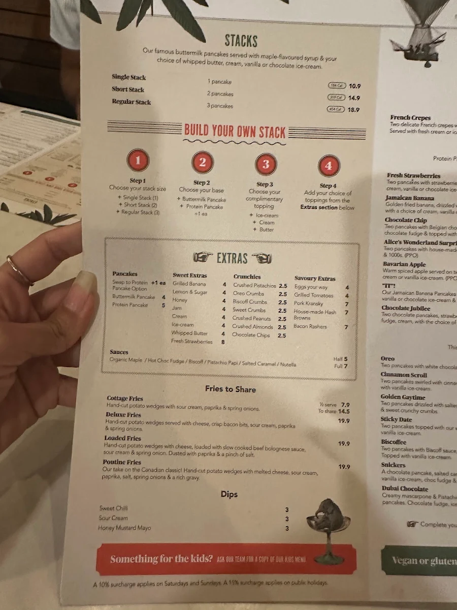 Menu, The Pancake Parlour