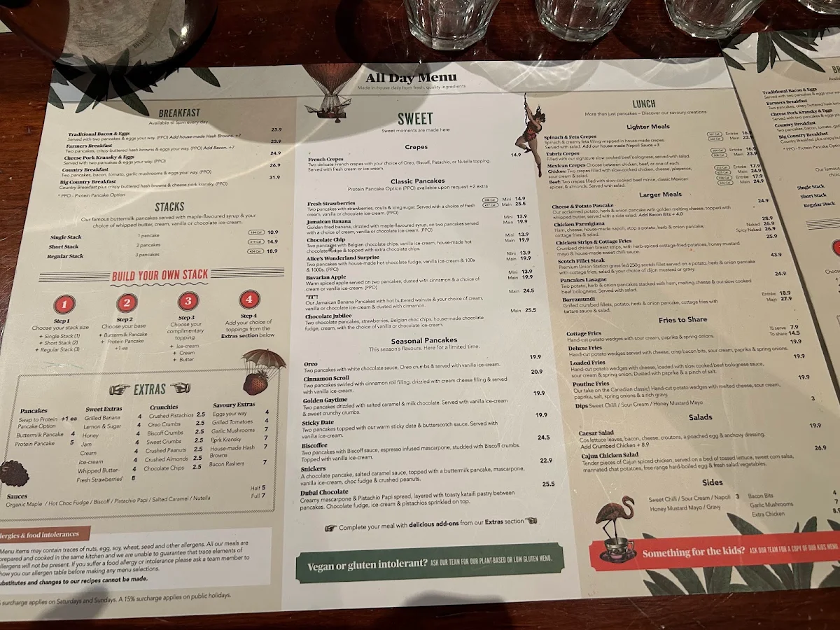 Menu, The Pancake Parlour