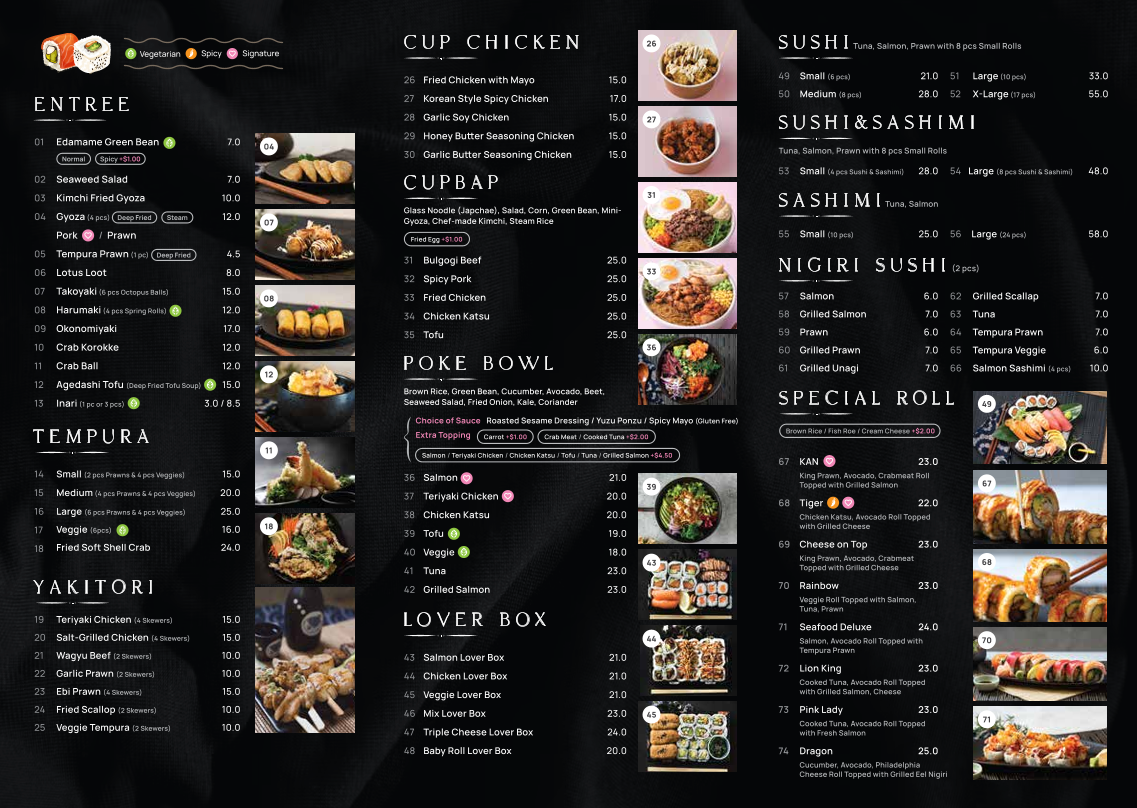 Menu, Kan Sushi & Poke Dubbo