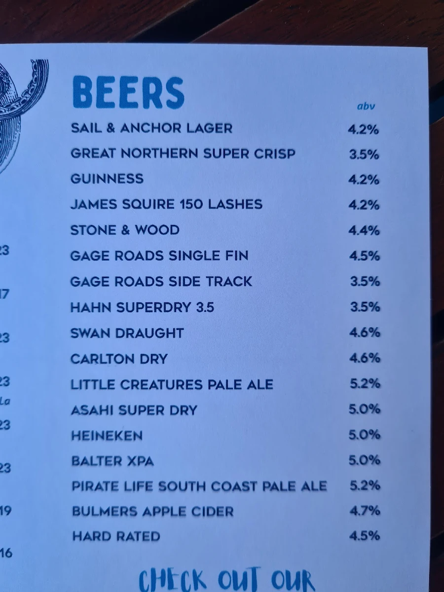 Menu, Sail and Anchor