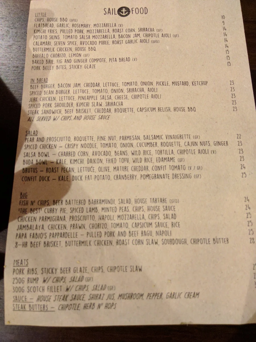 Menu, Sail and Anchor