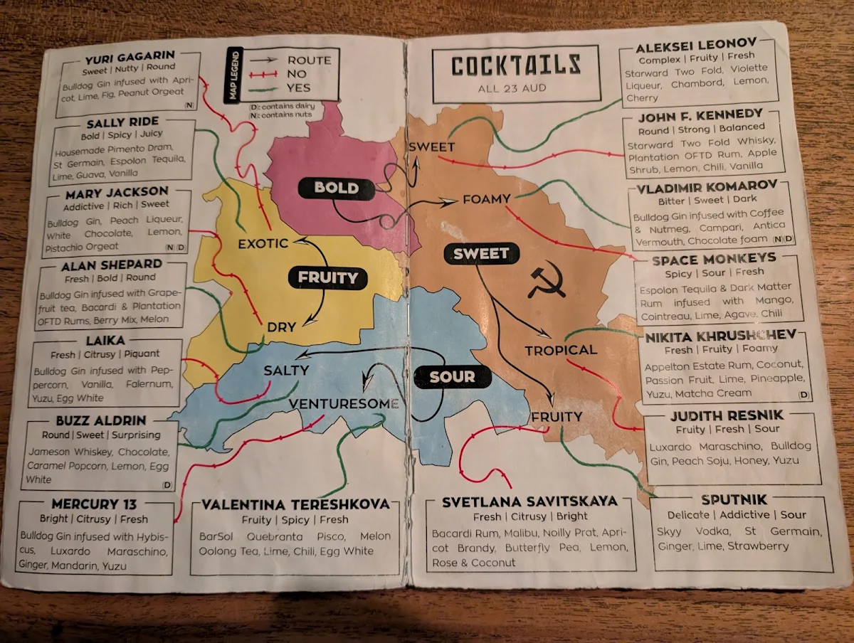 Menu, Berlin Bar