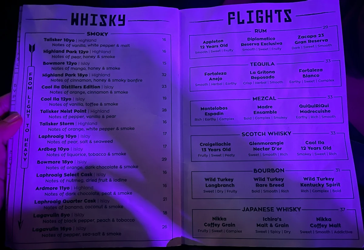 Menu, Berlin Bar
