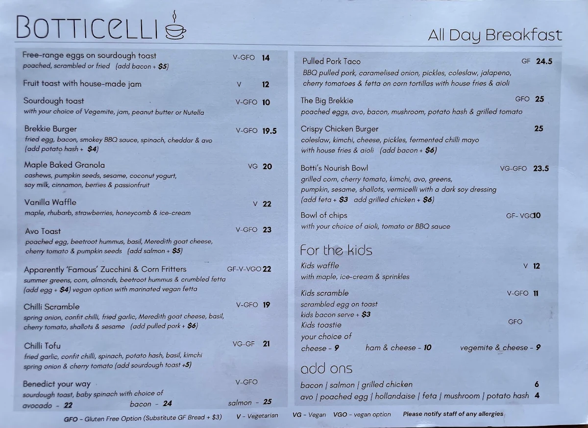 Menu, Botticelli