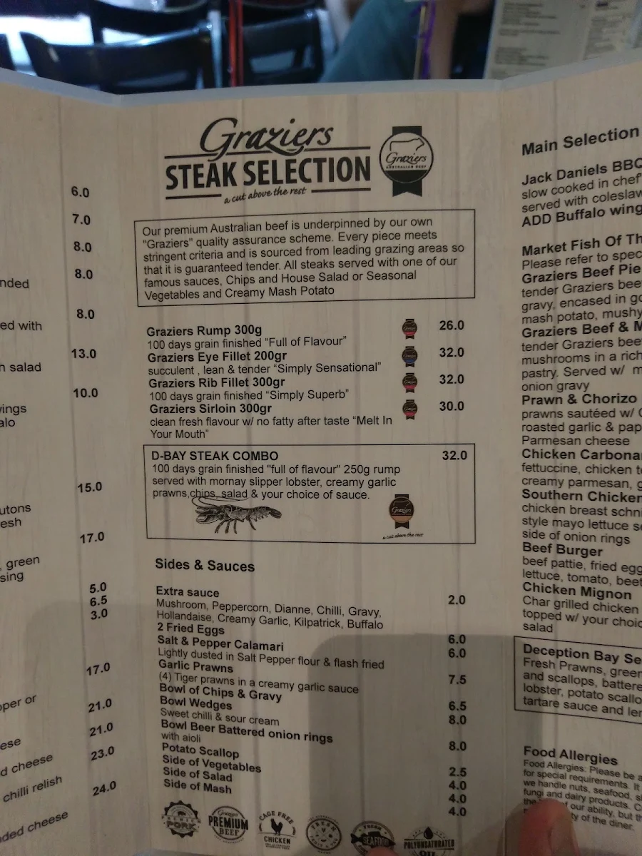 Menu, Deception Bay Tavern