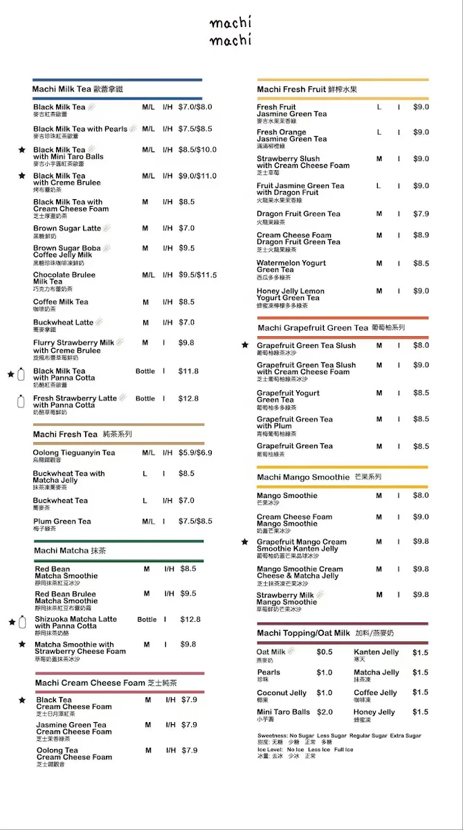 Menu, machi machi
