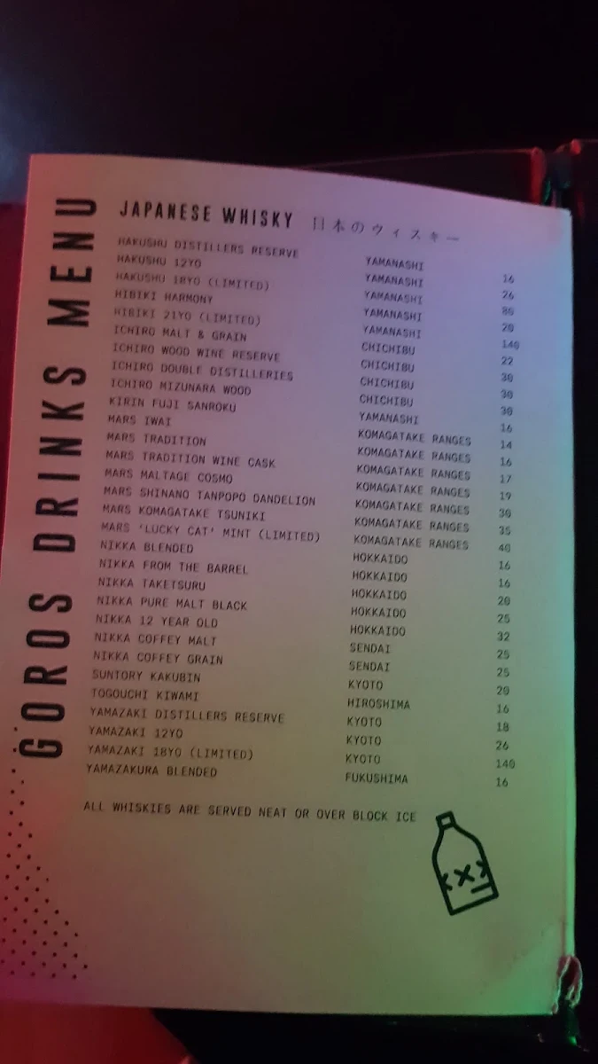 Menu, Goros