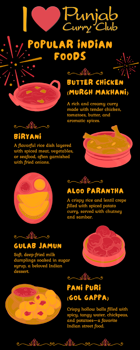Menu, Punjab Curry Club Forest Lake
