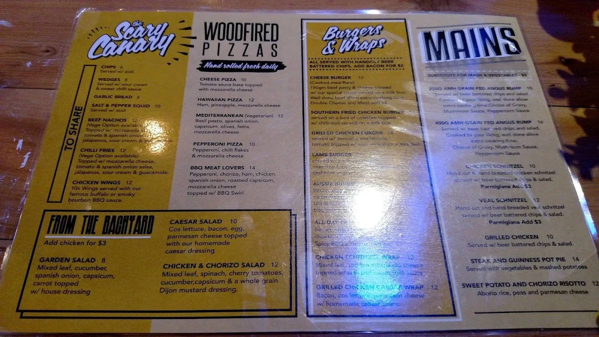 Menu, The Scary Canary