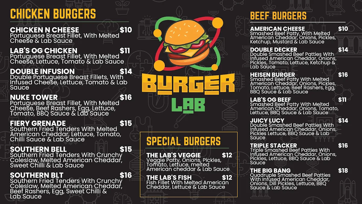 Menu, Burger Lab