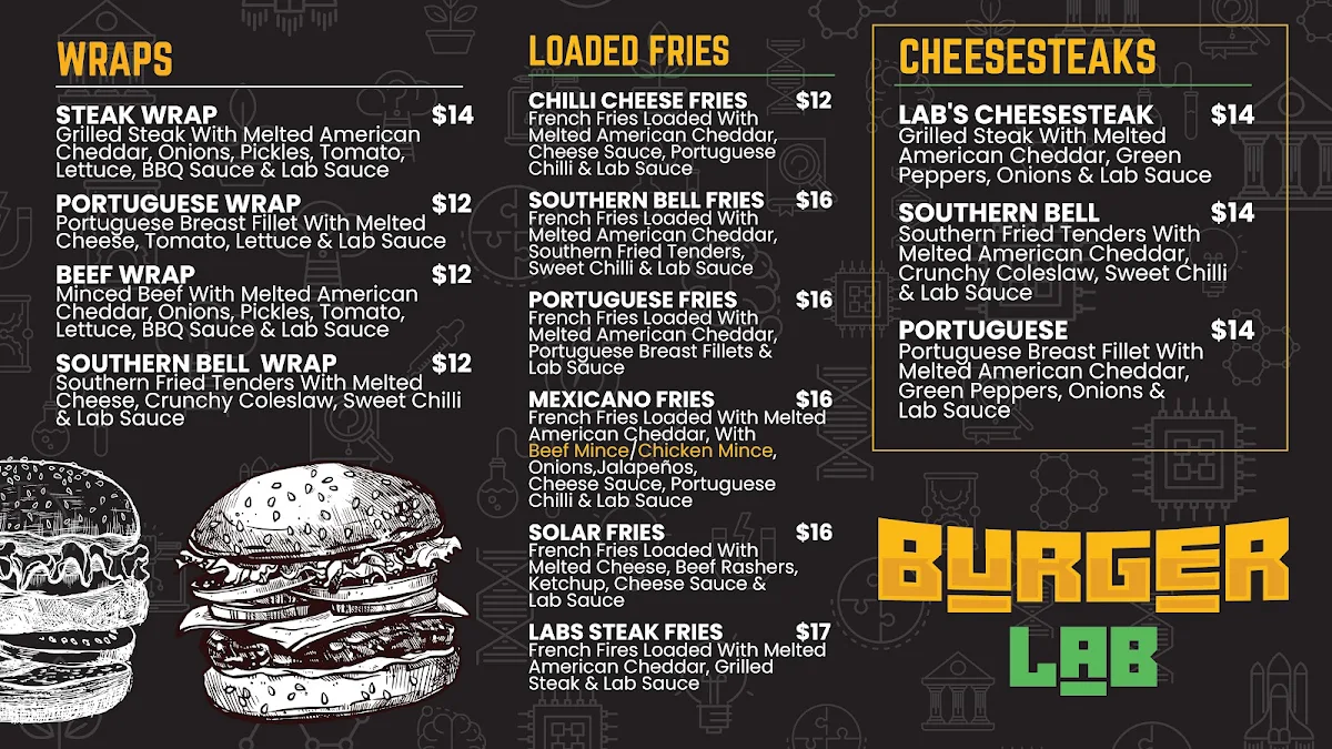 Menu, Burger Lab