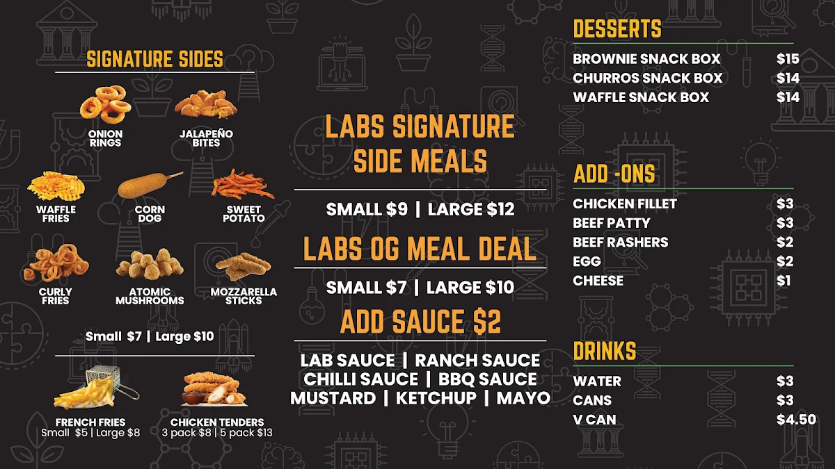 Menu, Burger Lab