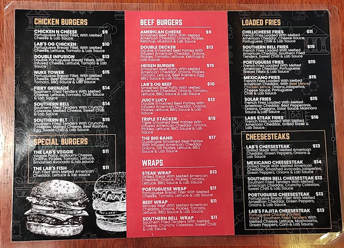 Menu, Burger Lab
