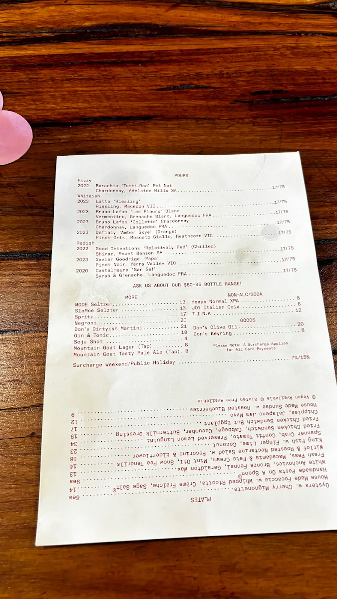 Menu, Don's