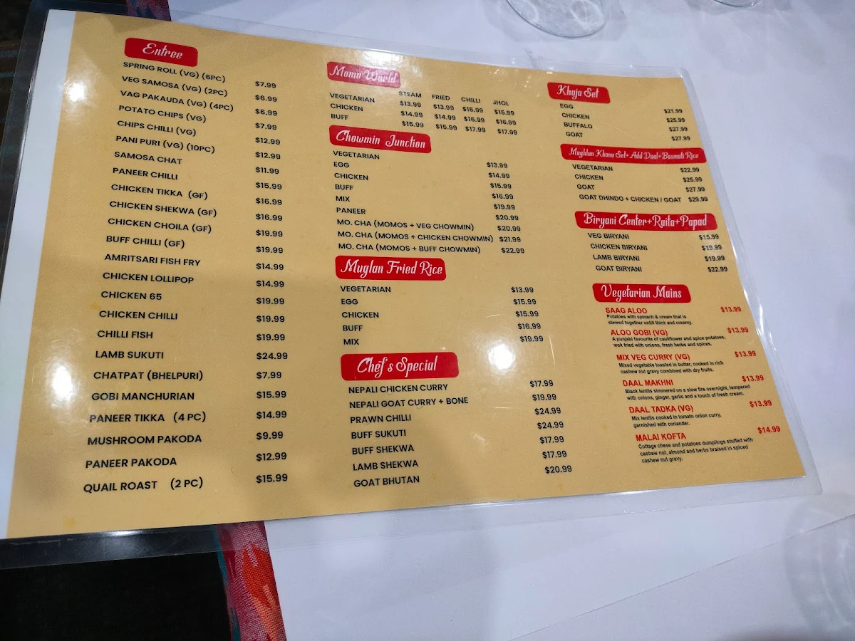 Menu, Muglan