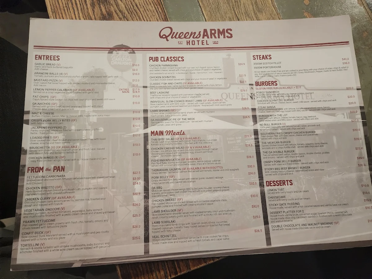Menu, Queens Arms Hotel