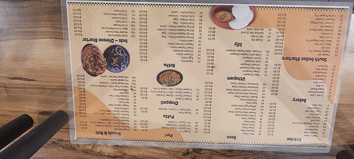 Menu, Mathy Food Corner
