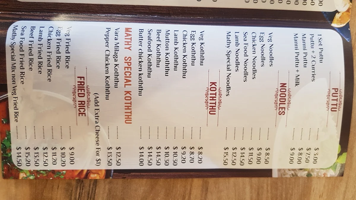 Menu, Mathy Food Corner