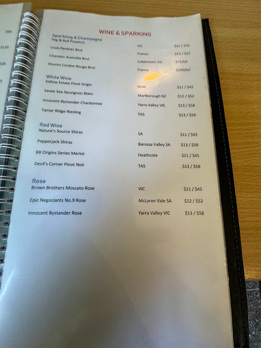Menu, Hooks At The Yarra
