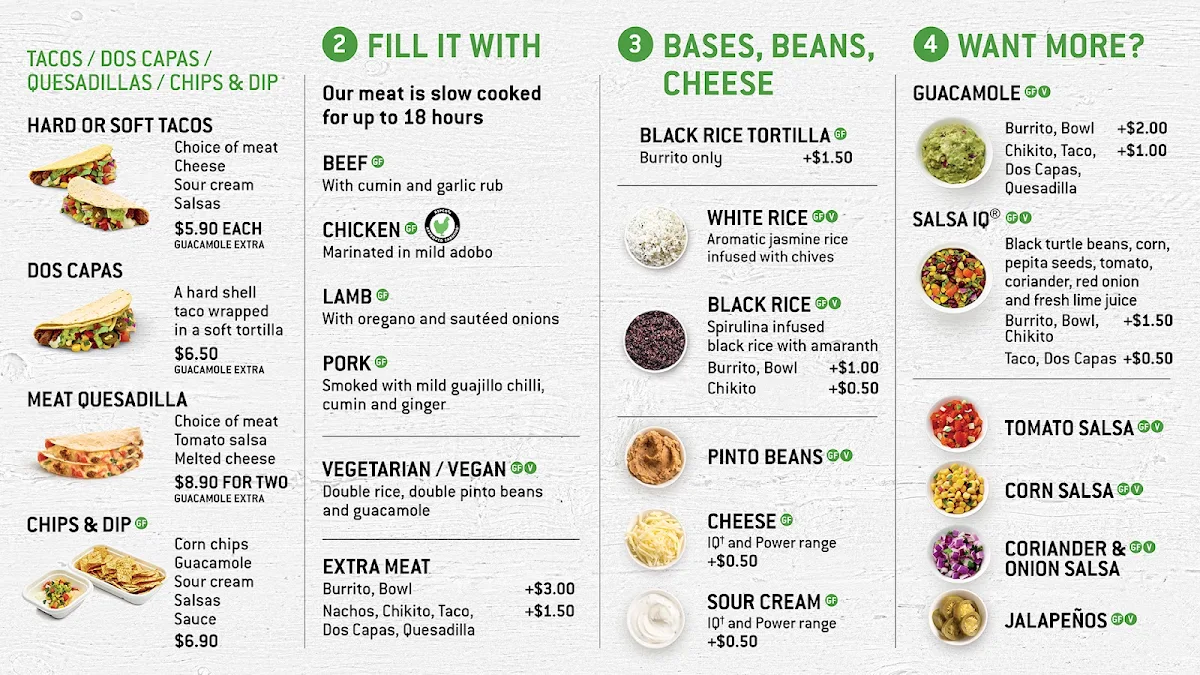 Menu, Zambrero Mackay