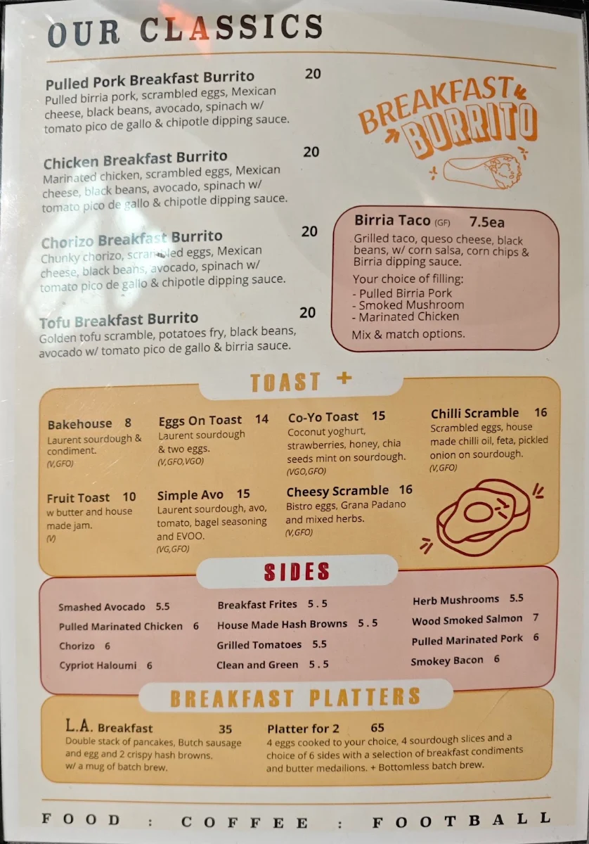 Menu, Panenka