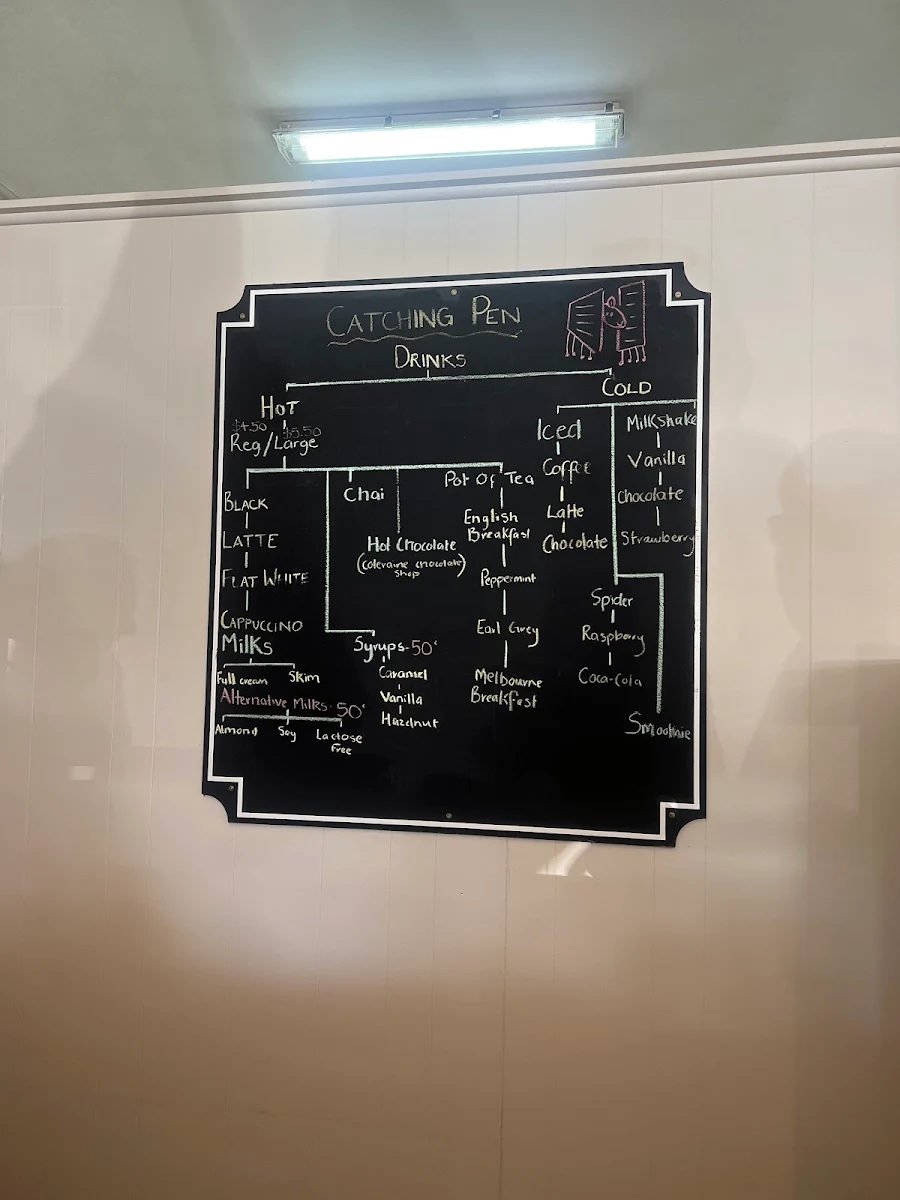 Menu, Catching Pen