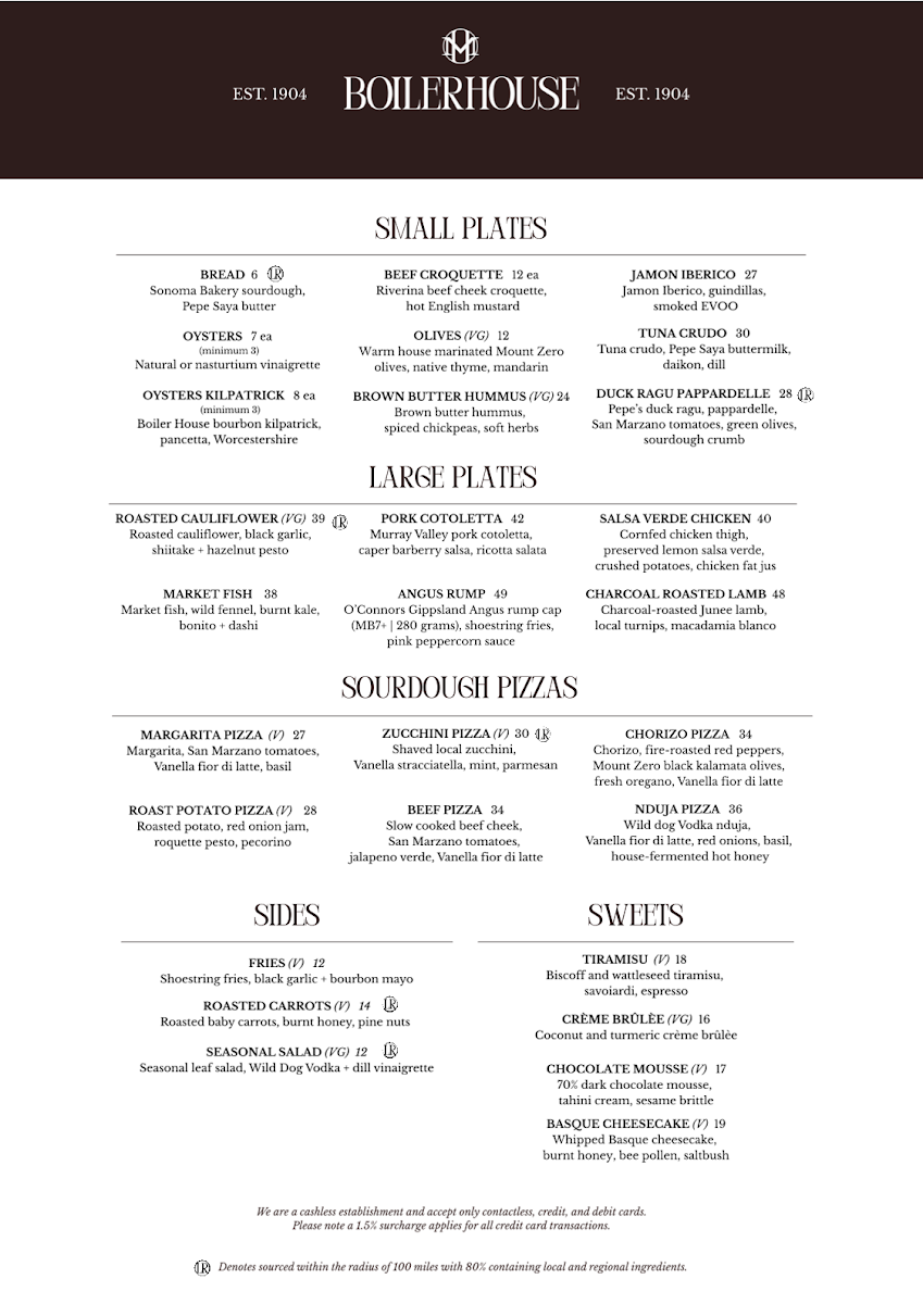Menu, Boiler House Restaurant at The Hydro Majestic