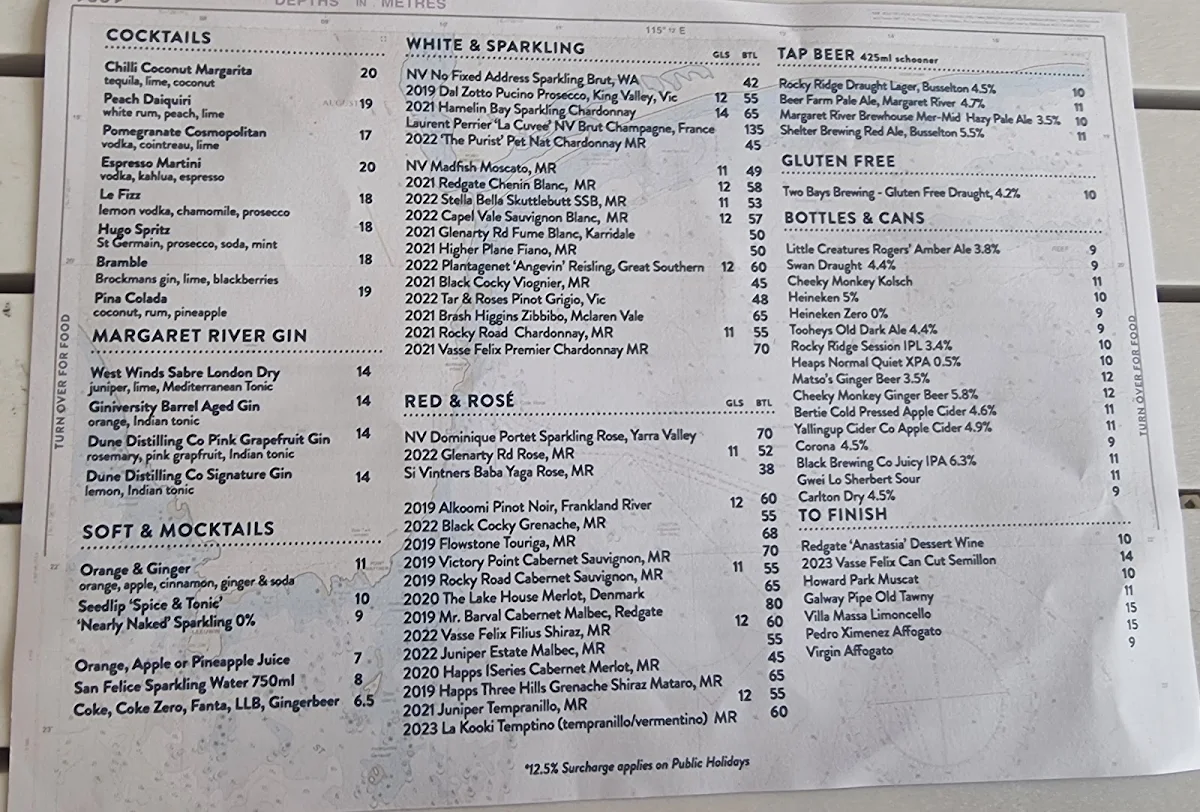 Menu, The Colour Patch