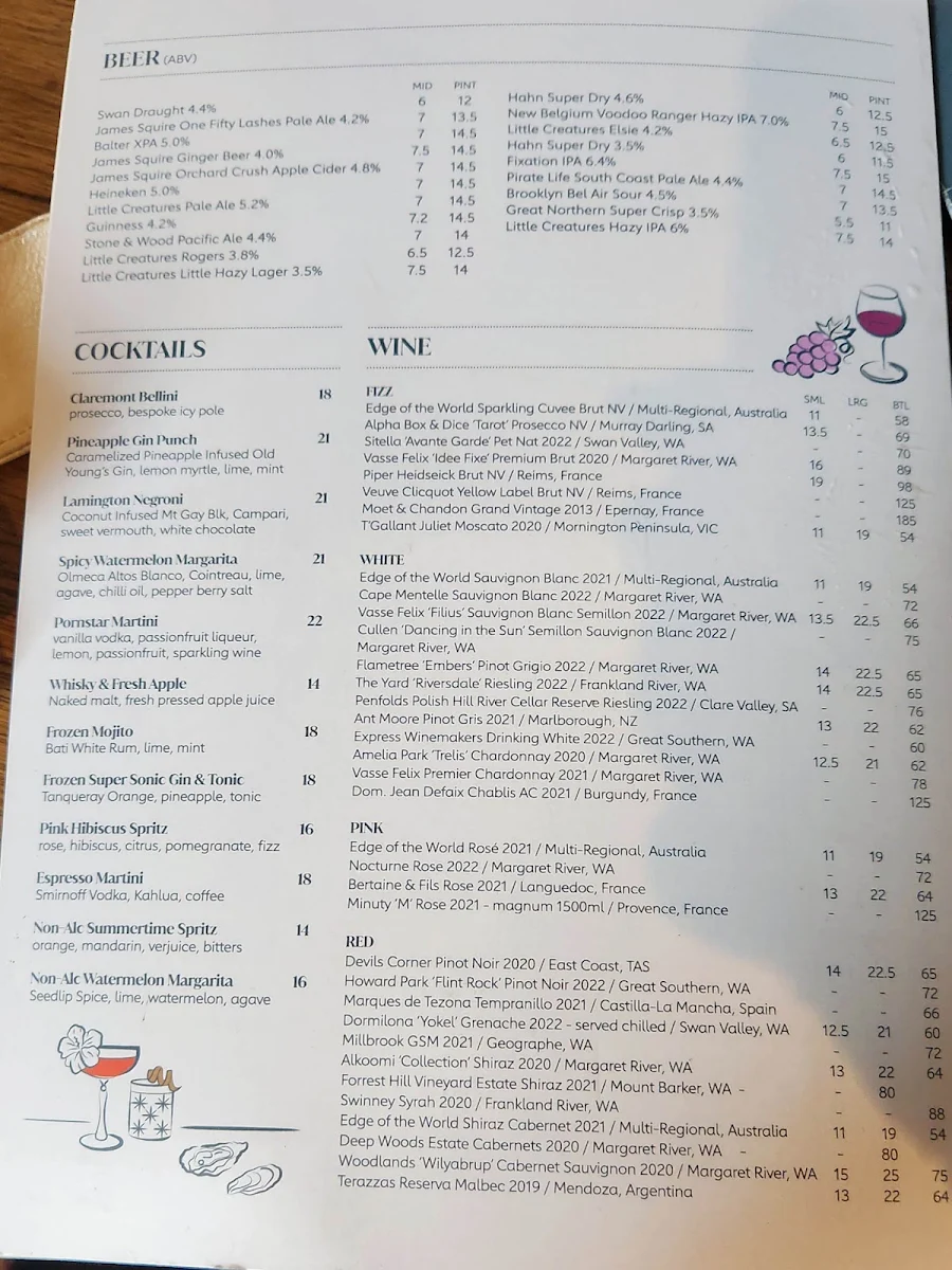 Menu, The Claremont Hotel