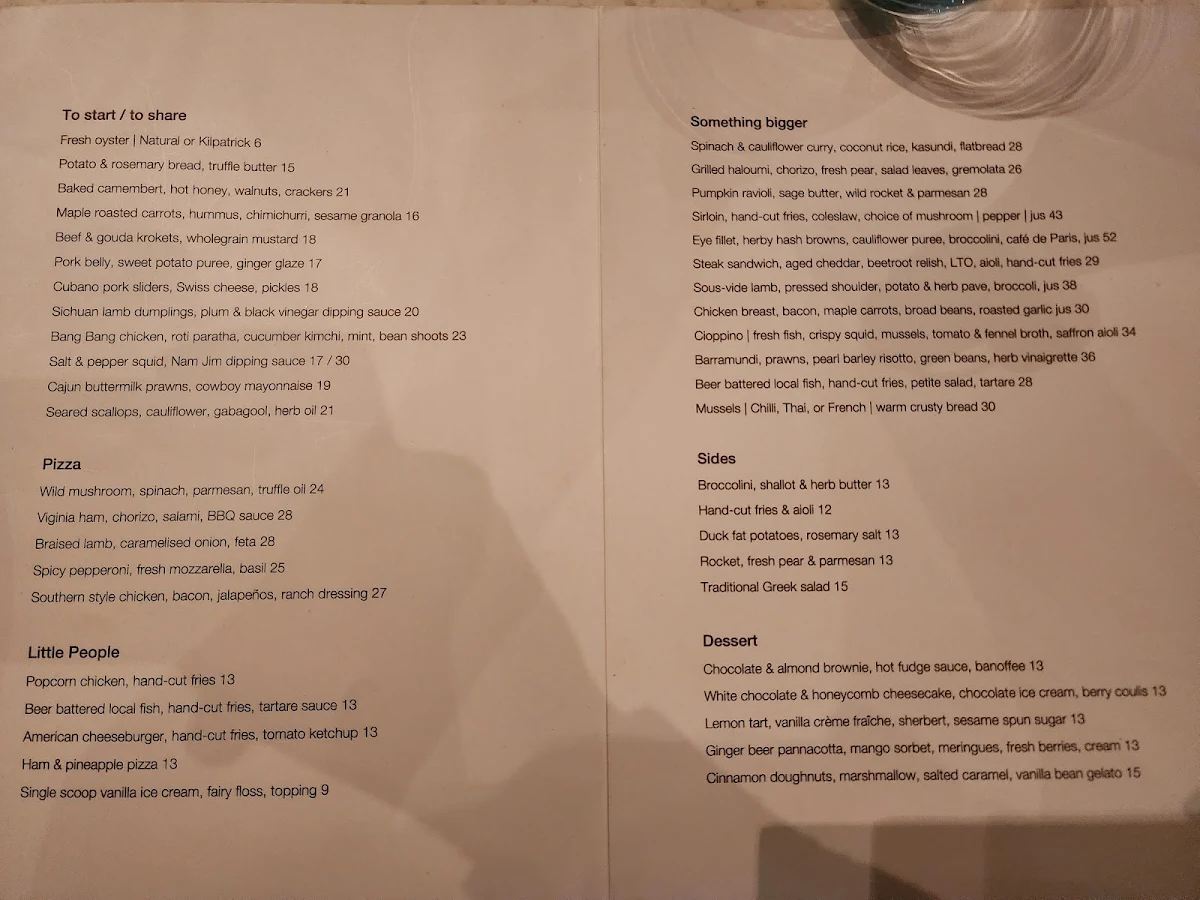 Menu, Whistling Kite