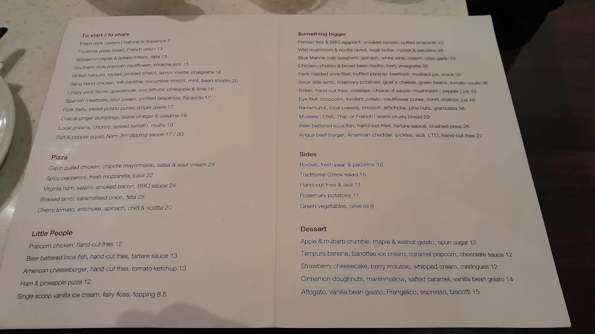 Menu, Whistling Kite