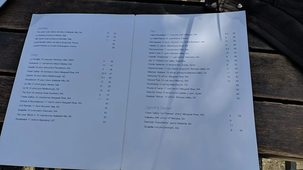 Menu, Whistling Kite