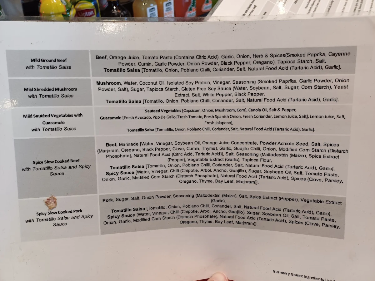 Menu, Guzman y Gomez - Croydon